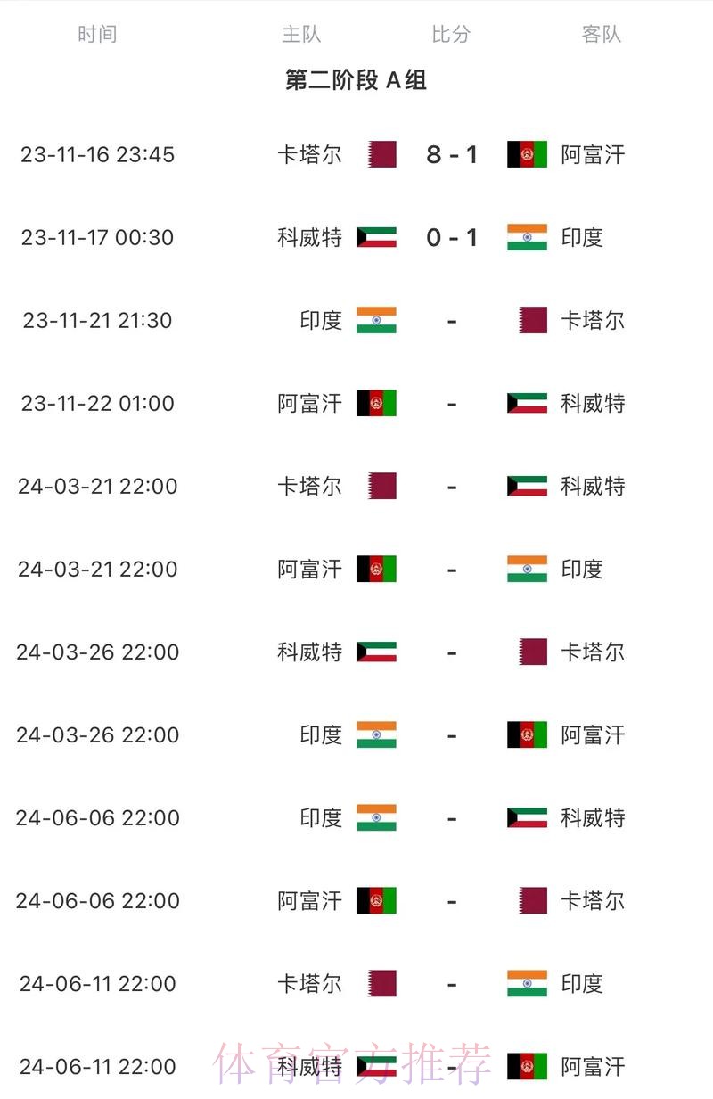 2026世界杯积分榜什么时候开始 2026世界杯积分榜什么时候开始